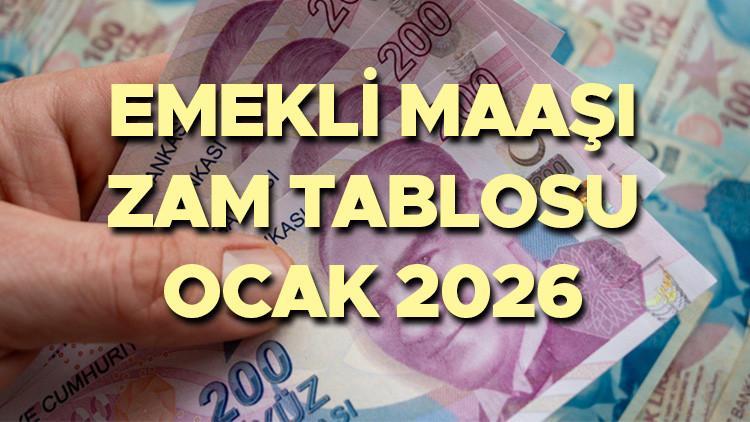 EMEKLİ MAAŞ ZAMMI HESAPLAMA 2026 OCAK AYI || Yeni yıl emekli maaşı ne kadar olacak, yüzde kaç zam gelecek? TÜİK 3 aylık enflasyon farkı ne zaman açıklanacak? Enflasyon farkı maaş zammı tablosu!